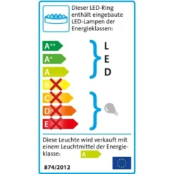 Heissner Terrassenbrunnen Zylinder Grey LED -Günstiges Heissner Geschäft 1407253 2059 EEK 1 3