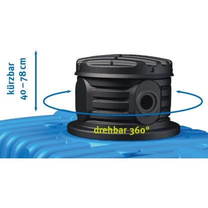 4rain Flachtank-Paket Flat L 5.000 L Haus-Premium 6 4rain Flachtank-Paket Flat L 5.000 L Haus-Premium – Bild 4