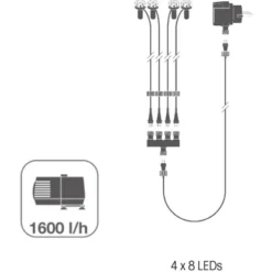 Ubbink Acqua Arte Wasserspiel Sedona Felsstruktur M. LED-Beleuchtung H 134 X 77 X 55 Cm -Günstiges Heissner Geschäft 374513 3411 1