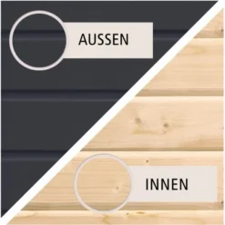 Karibu Hochbeet Gr. 2 Anthrazit 173 Cm X 89 Cm -Günstiges Heissner Geschäft 4010090390505 3739 5