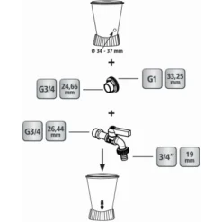 Geka Regentonnen-Anschluss Set 3/4" Silber-Messingfarben 5 Geka Regentonnen-Anschluss Set 3/4" Silber-Messingfarben -Günstiges Heissner Geschäft 4015933112191 1088 01