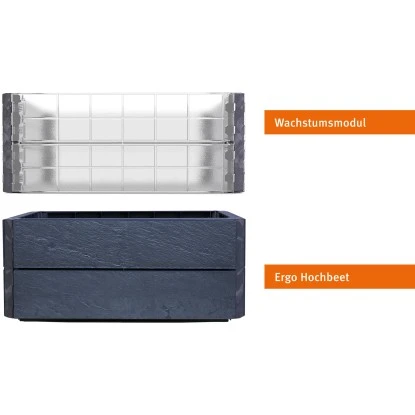 Garantia Hochbeet Ergo Quadro Turbo S 50 Stone 4 Garantia Hochbeet Ergo Quadro Turbo S 50 Stone – Bild 2