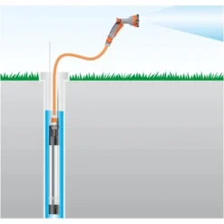 Gardena Tiefbrunnenpumpe 6000/5 Inox Automatic -Günstiges Heissner Geschäft 4078500077859 3050 9