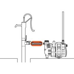 Gardena Schlagbrunnen-Saugschlauch 25 Mm (1")/ 33,3 Mm (G 1) -Günstiges Heissner Geschäft 4078500172905 3050 2