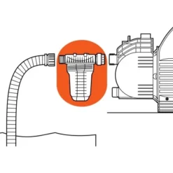 Gardena Pumpen-Vorfilter Für Pumpen Bis 3000 L/h -Günstiges Heissner Geschäft 4078500173100 3050 4