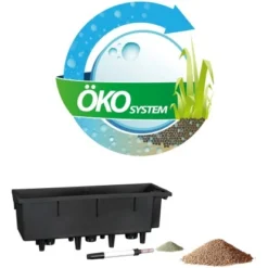 Pflanzwerk® Pflanzkübel Tub 20 Cm X 50 Cm X 20 Cm Shiny Weiß -Günstiges Heissner Geschäft 4250871645749 11001500 4