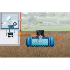 4rain Flachtank-Paket Flat L 5.000 L Haus-Premium 12 4rain Flachtank-Paket Flat L 5.000 L Haus-Premium -Günstiges Heissner Geschäft 44856 4023122213840 1992 1