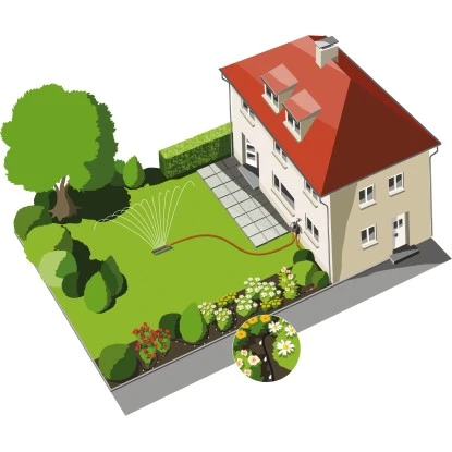 Gardena Bewässerungscomputer MultiControl Duo 14 Gardena Bewässerungscomputer MultiControl Duo – Bild 12