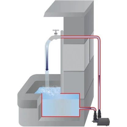 Heissner Multifunktionspumpe Aqua Stark ECO P700E-00 11 Heissner Multifunktionspumpe Aqua Stark ECO P700E-00 – Bild 9